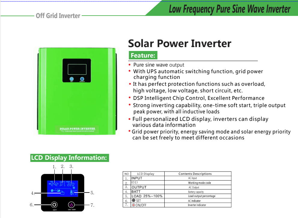 Solar Power Inverter